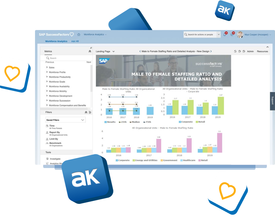 SuccessFactors Adaptation